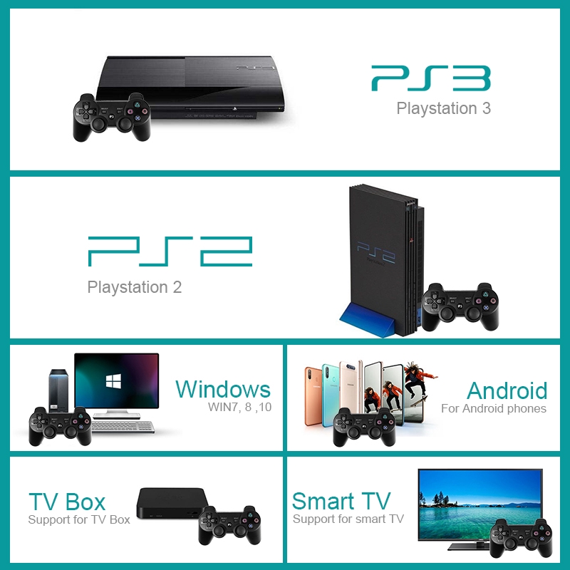 playstation 2 to smart tv
