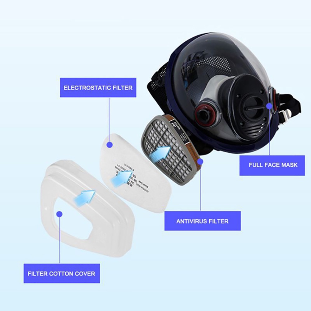 【HIGHEST SAFETY FACTOR】7 in 1 Full Face Chemical Spray Painting