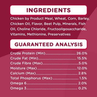 IAMS Proactive Health – Premium Dog Food Dry for Small Breed Adult Dogs, 1.5kg. #5