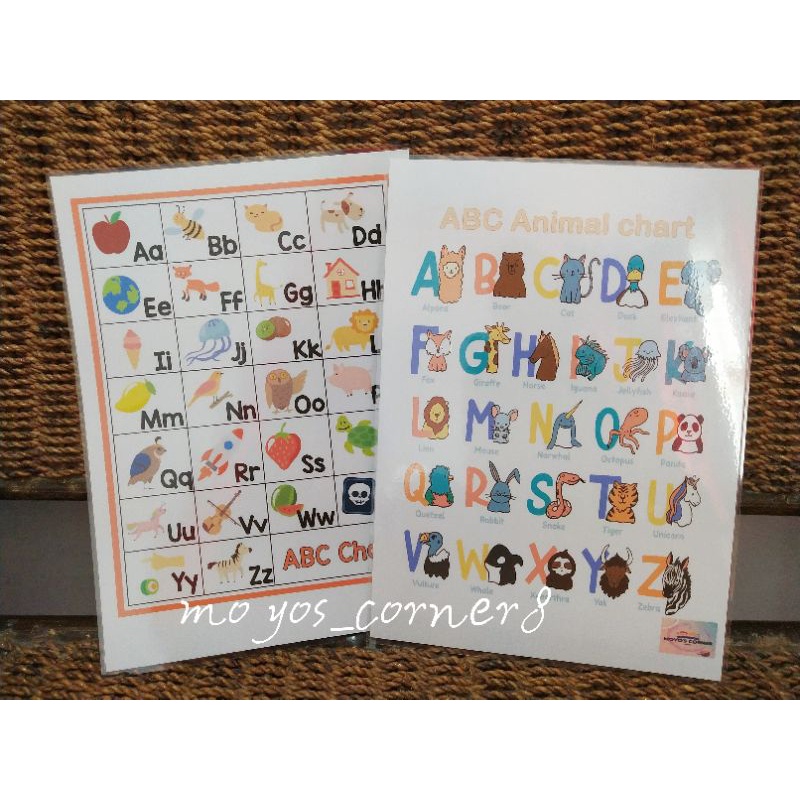 Moyos Laminated Educational Chart Alphabet And Alpabetong Filipino Sexiz Pix 1062