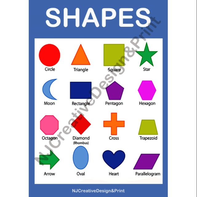 A4 Laminated Shapes Chart | Shopee Philippines