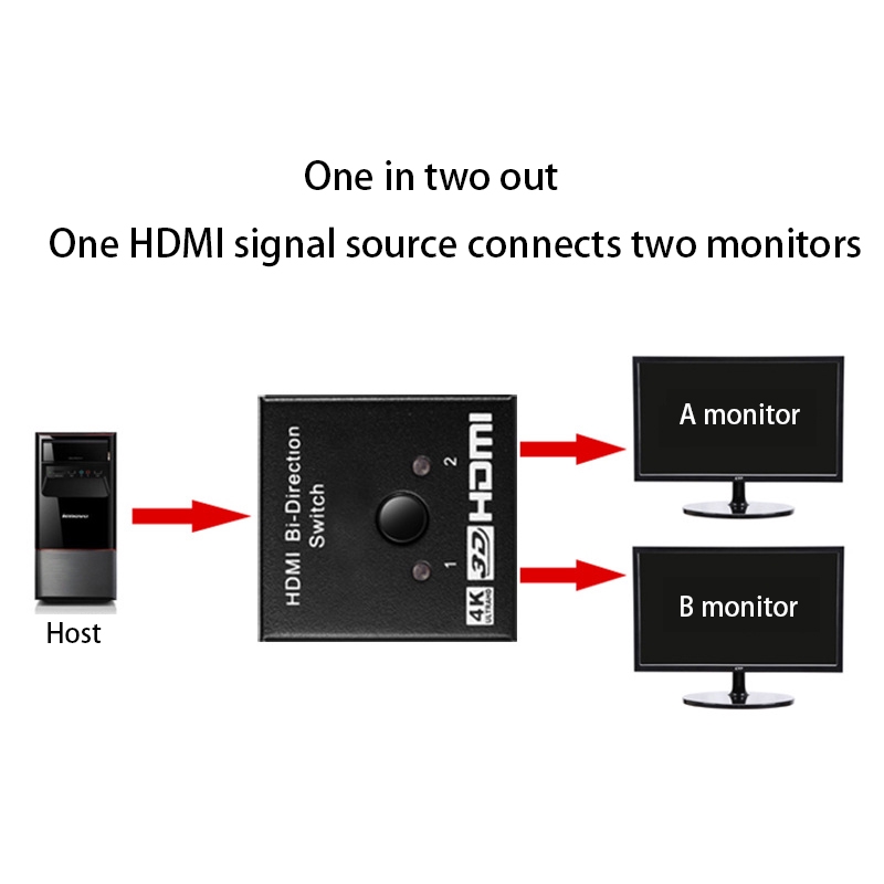 monitor source switch