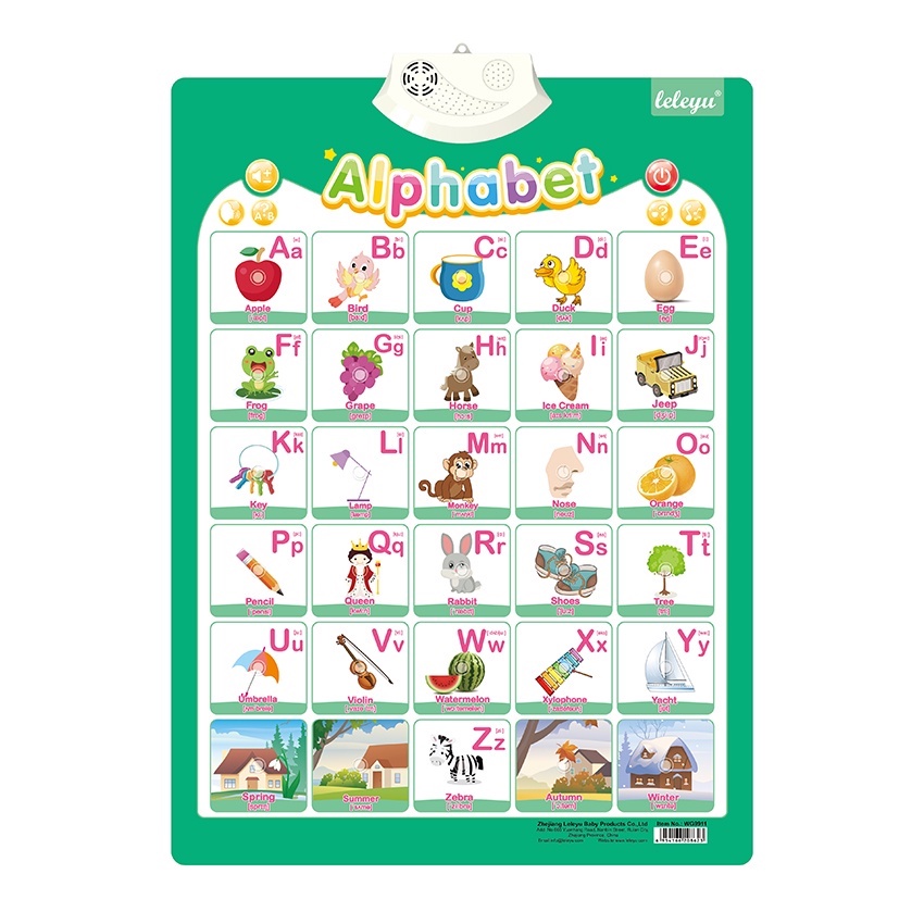 Smart Learning Sound Wall Chart for Kid ABC Alphabet / Numbers ...