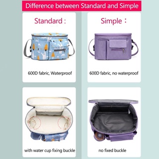 【Ship in 48h】Baby Bag Large Capacity Stroller Bag Multifunctional Mommy Shoulder Bag Portable Baby Diaper Bag Baby Bottle Cup Bag #4