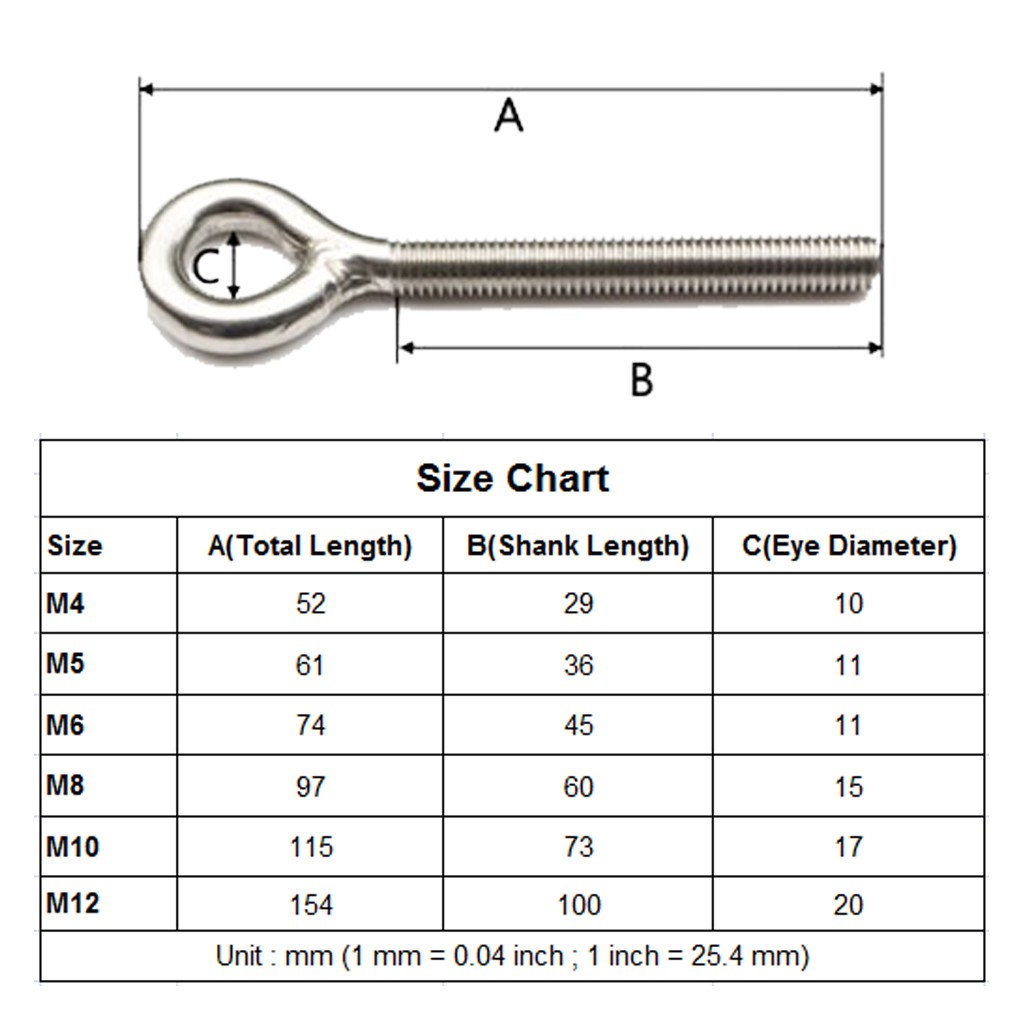 Eye Bolts And Eye Bolt Sizes From Cleveland City Forge, 53% OFF