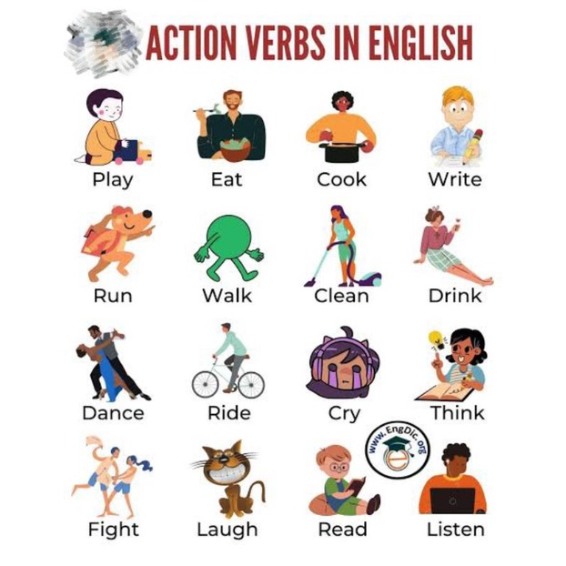 Action Verbs 3-7 years old | Shopee Philippines