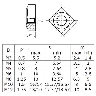 NINDEJIN 185pcs Square Nuts Assortment Kit A2 Stainless Steel M3 M4 M5 ...