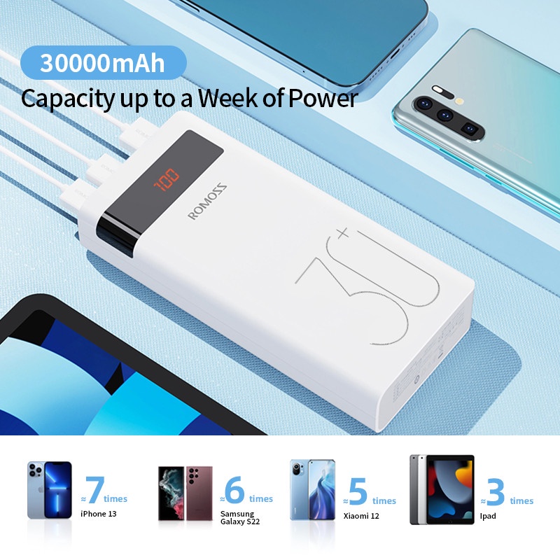 Romoss Sense 8P Plus 30000Mah 18W Fast Charge Type-C Pd with 3 Outputs ...
