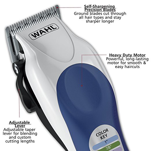 wahl color pro men's haircut kit with color coded