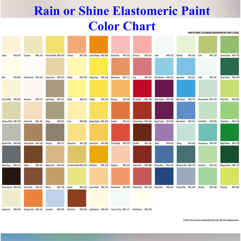 Rain Or Shine Elastomeric Waterproofing Paint Quart Liter Chart