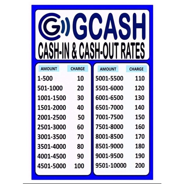 Jh Cash Out Calculator