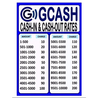 arizona cash advance no fax