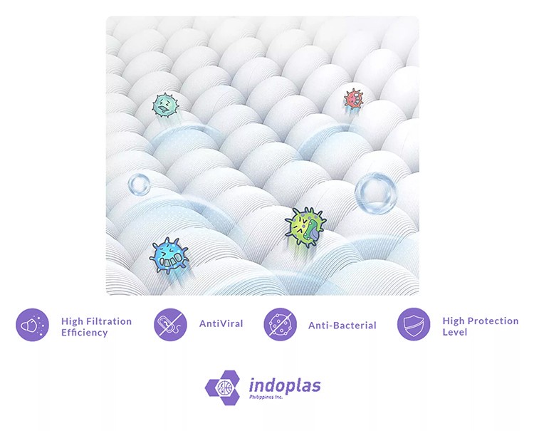 Indoplas KF94 Disposable Face Mask FDA Registered 1 Box (10 pcs