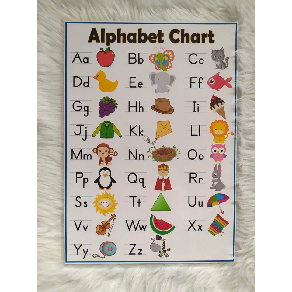 Laminated Alphabet Chart Shopee Philippines