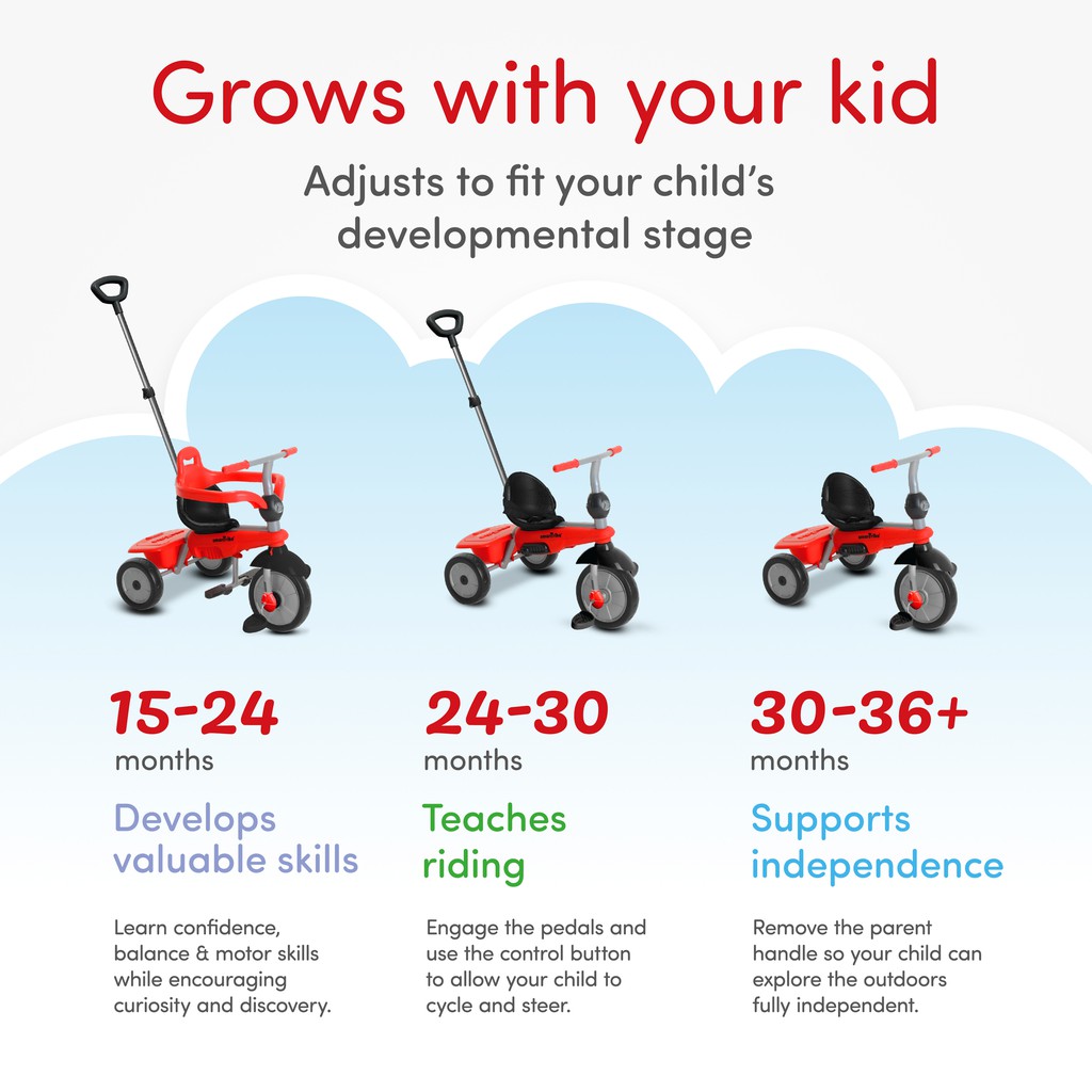 smarTrike Breeze Red (3-in-1 Classic 