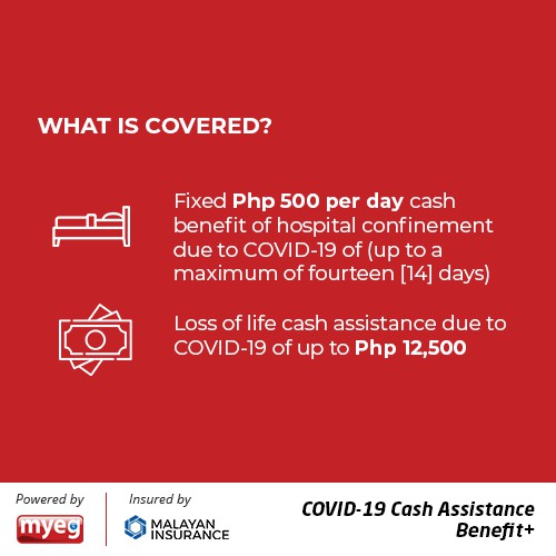 COVID-19 Hospitalization Insurance Plan for Six (6) Months – Powered by MYEG
