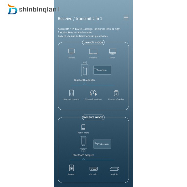 transmit bluetooth to multiple speakers