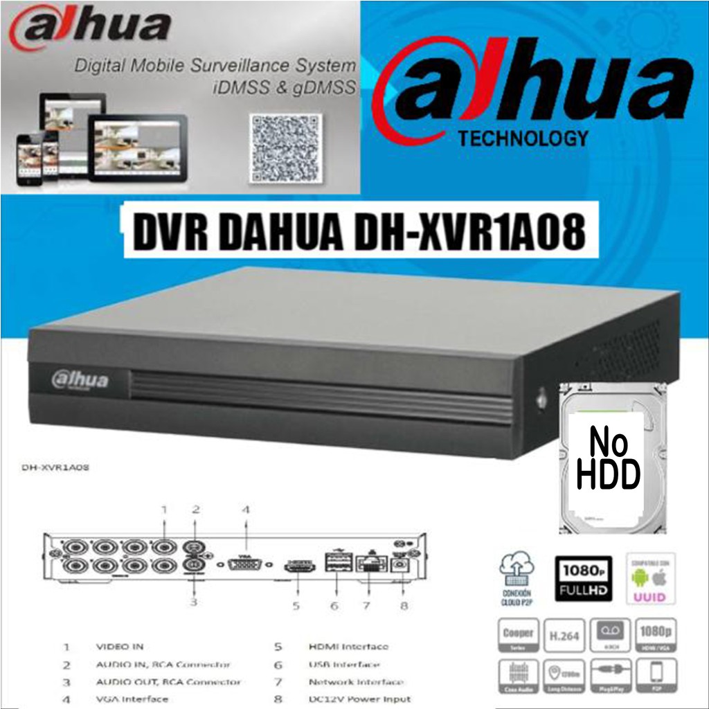 Ошибка hdd на видеорегистратор dahua