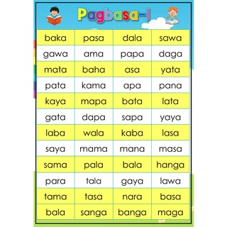 A4 Laminated Educational Pagbasa Chart for Kids | Shopee Philippines