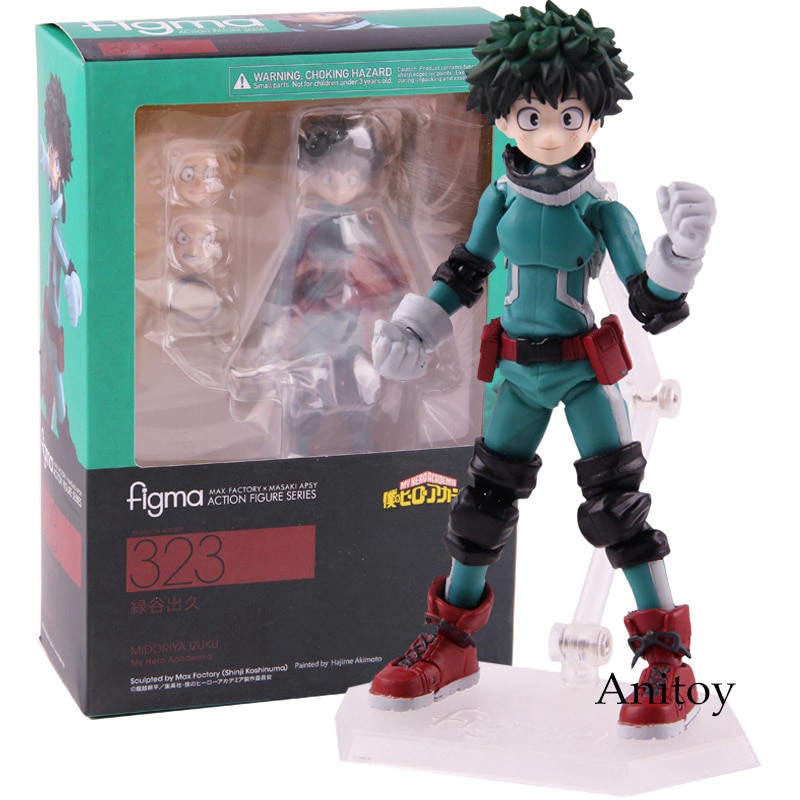 figma 323