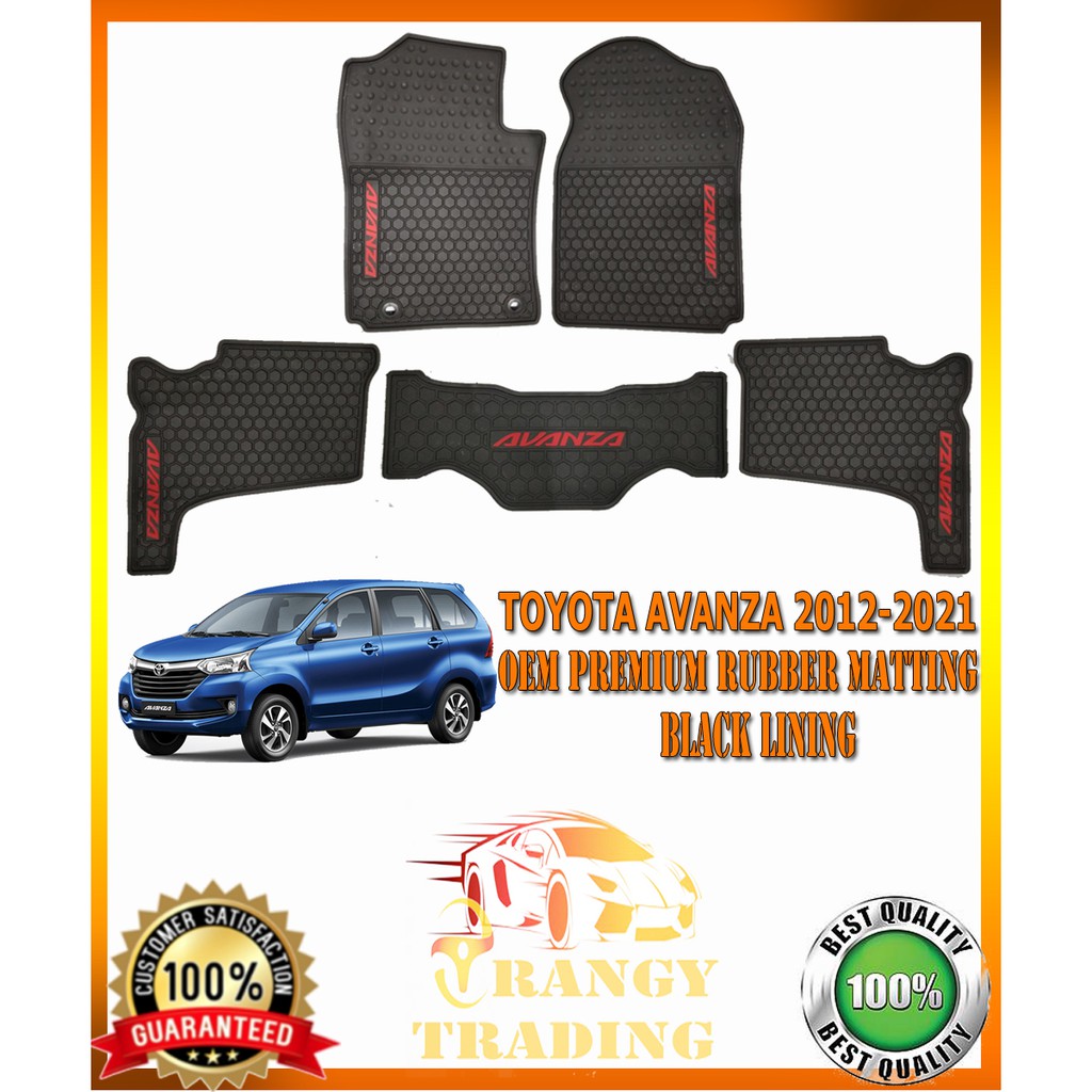 Meracik Gaya: Panduan Lengkap Aksesoris Toyota Avanza 2017