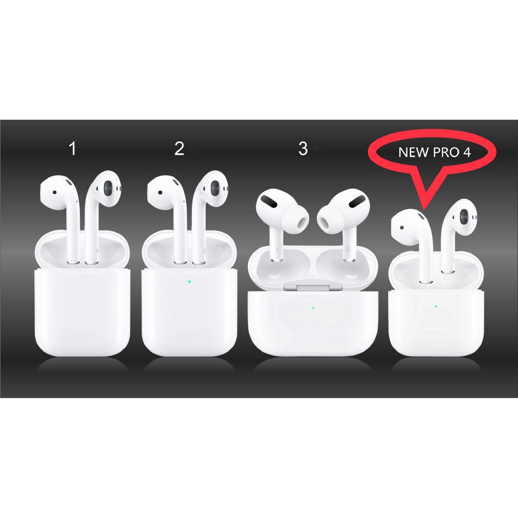 Наушники airpods pro вес. AIRPODS Pro 4 Mini. Наушники беспроводные Apple AIRPODS 4 Pro. Аирподс про 4 мини. Apple Mini Pro 4 наушники.