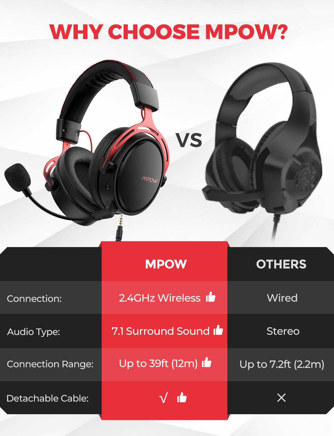 mpow air wireless gaming headset