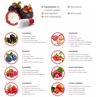healthmax care capsule