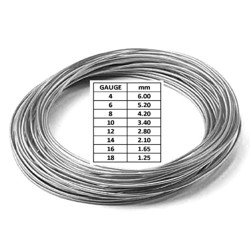 GI WIRE 4 6 8 10 12 14 16 18 LOCAL NOT CHINA SOLD PER KILO Shopee 