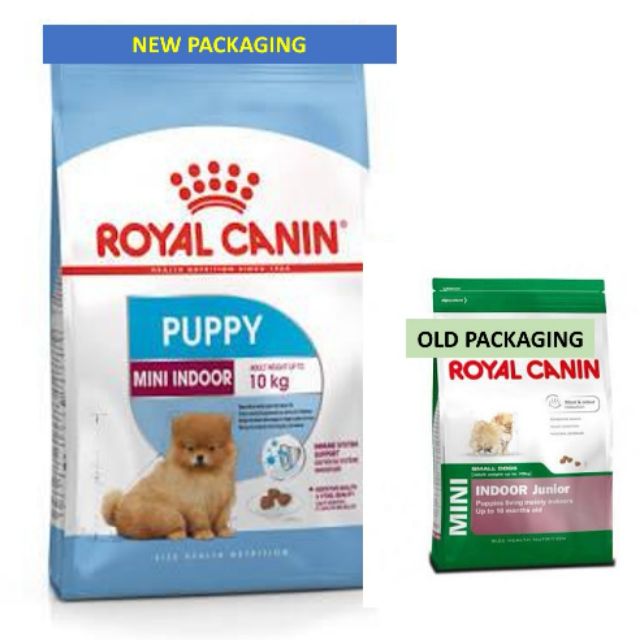 royal canin puppy mini indoor