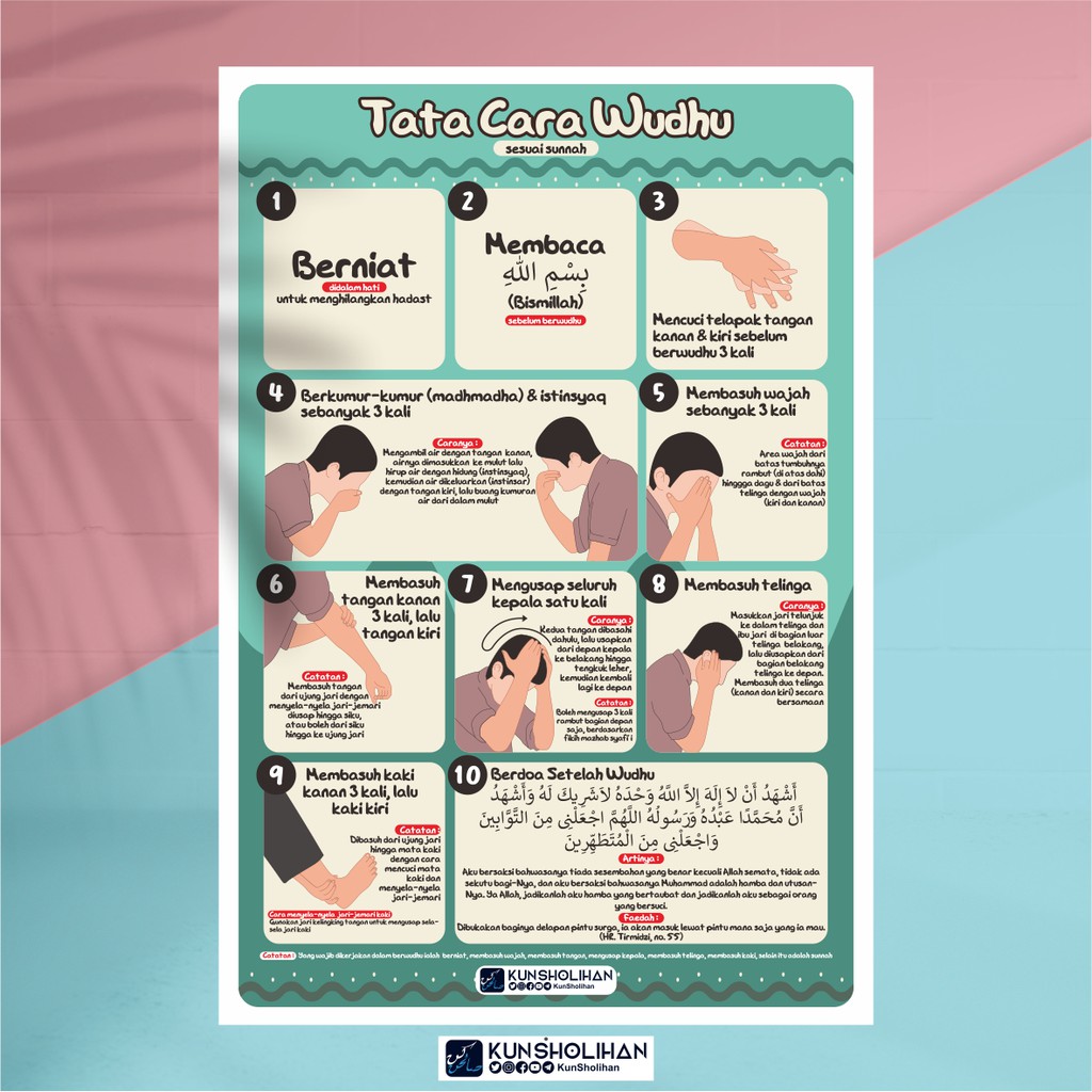 Poster Children Poster Procedures Wudhu Poster According To Sunnah Kun Sholihan Poster Shopee Philippines