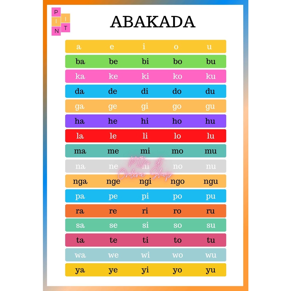 Pin It 5x7in Cute Size Laminated Educational Kids Worksheet Shopee Philippines
