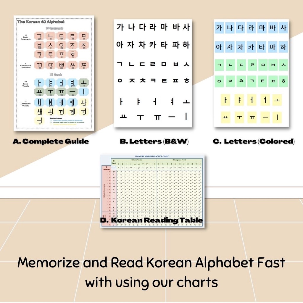 Korean Laminated Chart Korean Vocabulary For Beginners A4 Colorful Chart For Easy Memorization Shopee Philippines