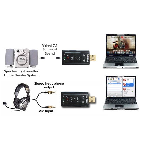 Virtual 7.1 Channel External USB Audio Adapter Sound Card