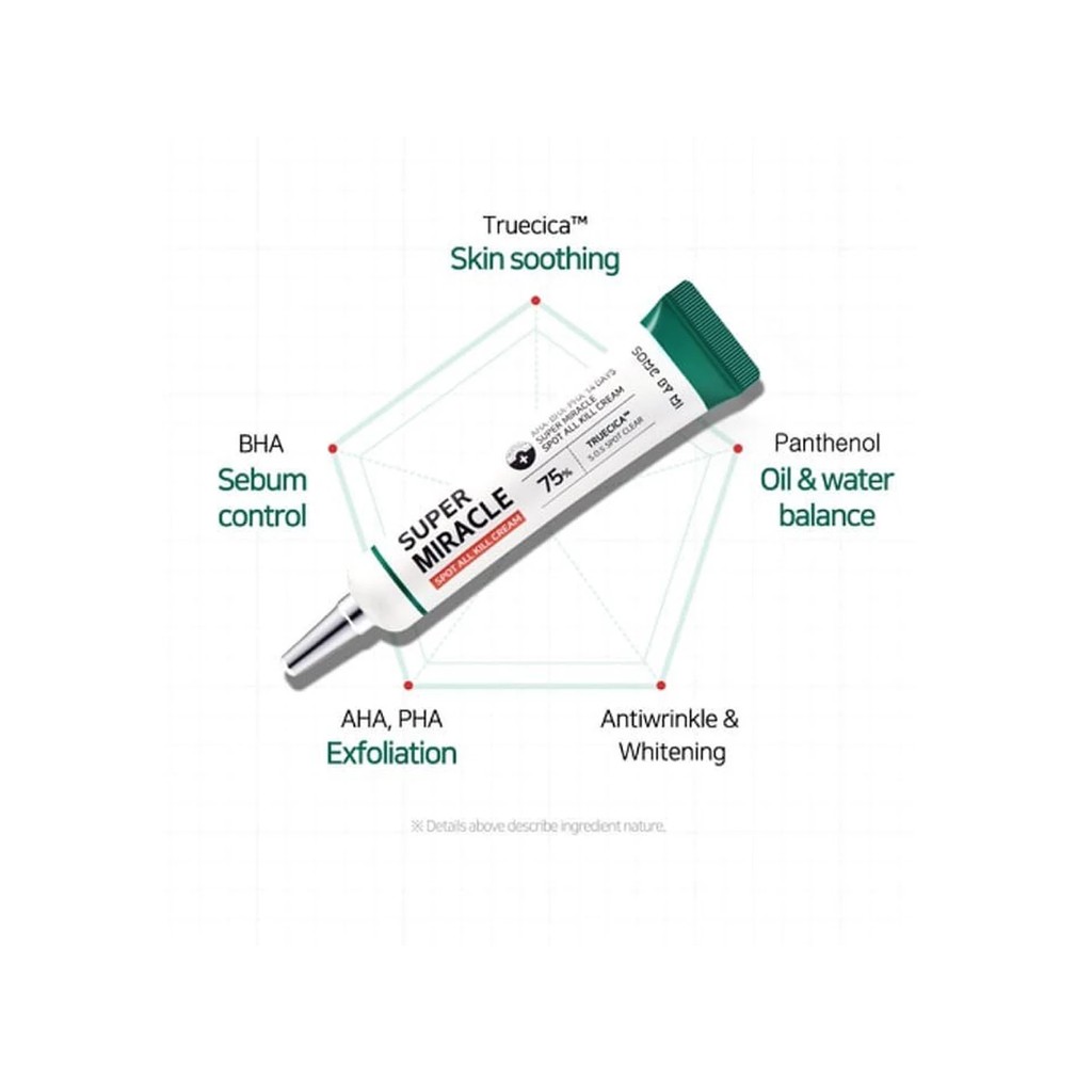 miracle spot treatment