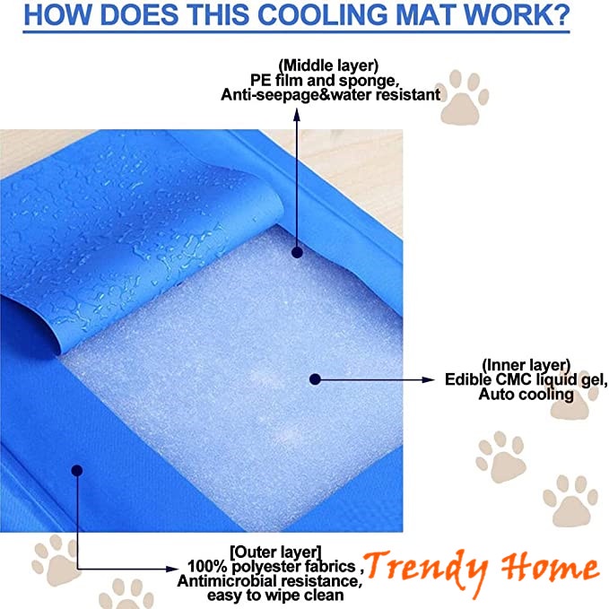 do dog cooling mats work