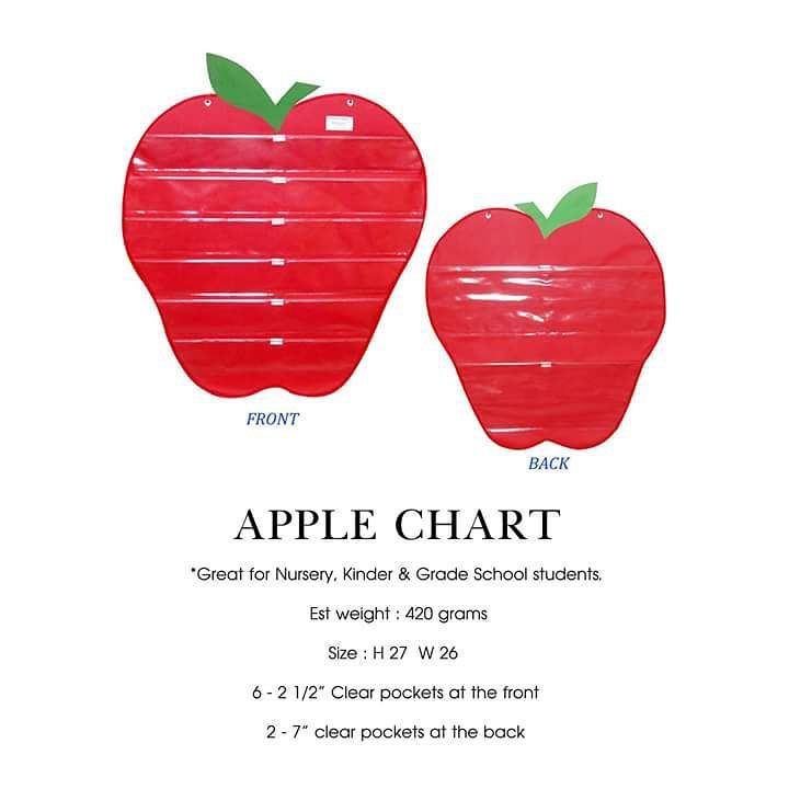 a-for-apple-chart-images-344879-a-for-apple-b-for-ball-chart-images-gambarsaezr3