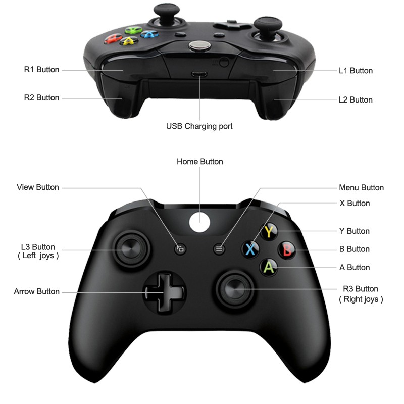 amazing ps4 controllers