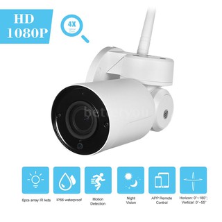 ip camera focus