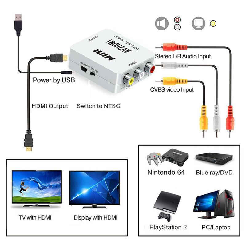 1080P RCA/AV to HDMI Converter AV to HDMI adapter AV2 HDMI Video