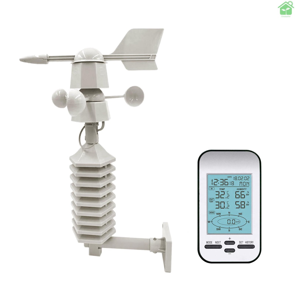 【gree】Digital Wireless Weather Station with Dual-Mount Wind Sensor ...