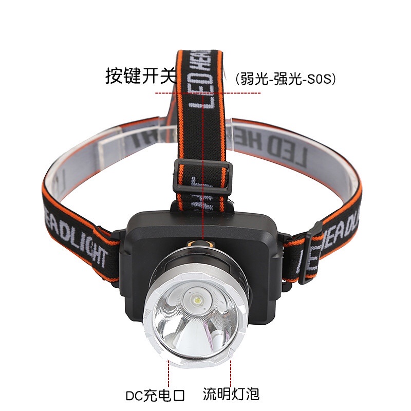 HH portable exploration headlights rechargeable LED lights astigmatism