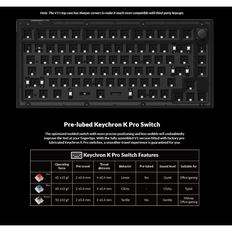 Keychron V1 black transparent 75 with wired mechanical keyboard QMK ...