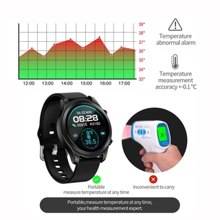 b68 smartwatch price