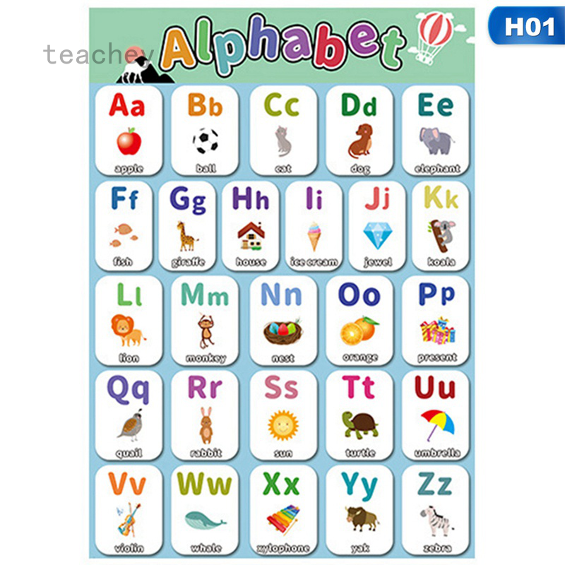Educational Posters Children Learning Chart Time Posters, Alphabet ABC