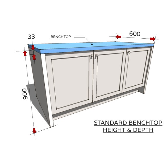 What Is The Standard Depth Of Upper Kitchen Cabinets In Philippines