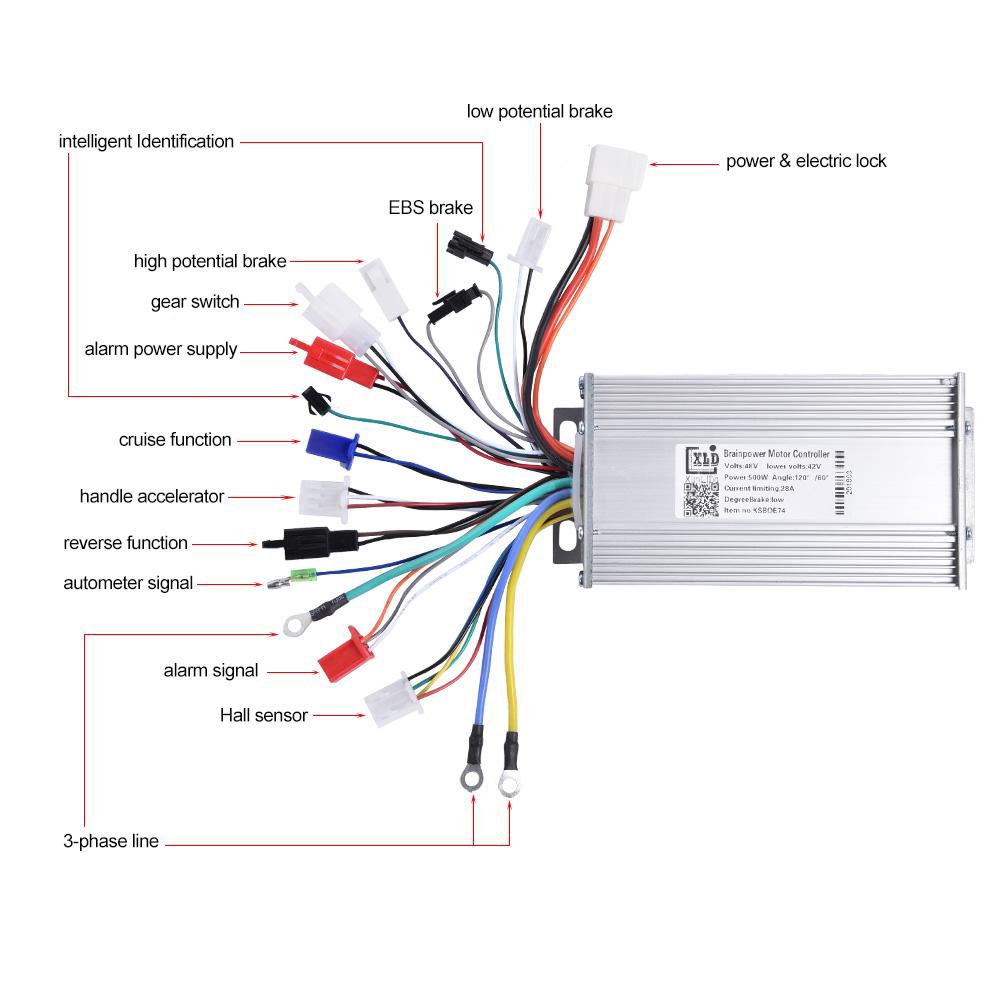 e bike controller price