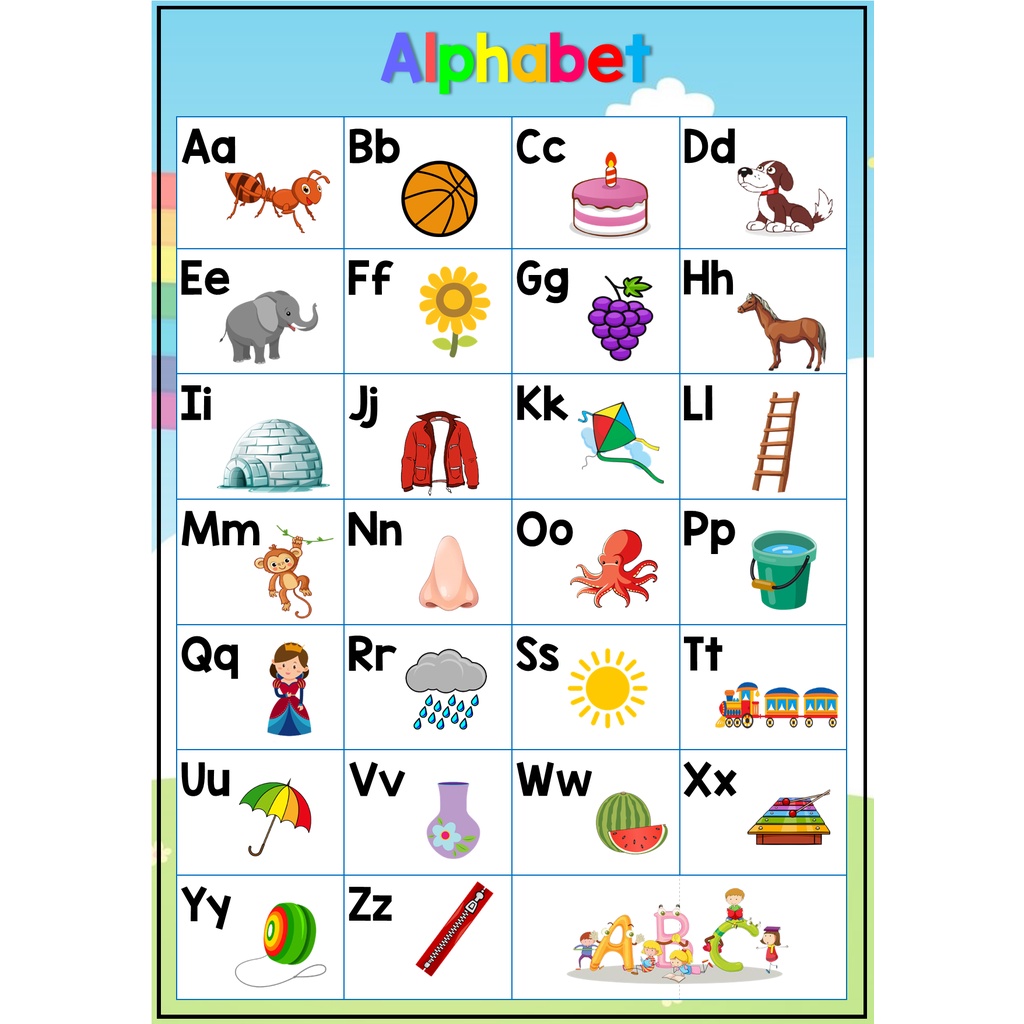 A4 Laminated Educational Alphabet Chart For Kids Shopee Philippines