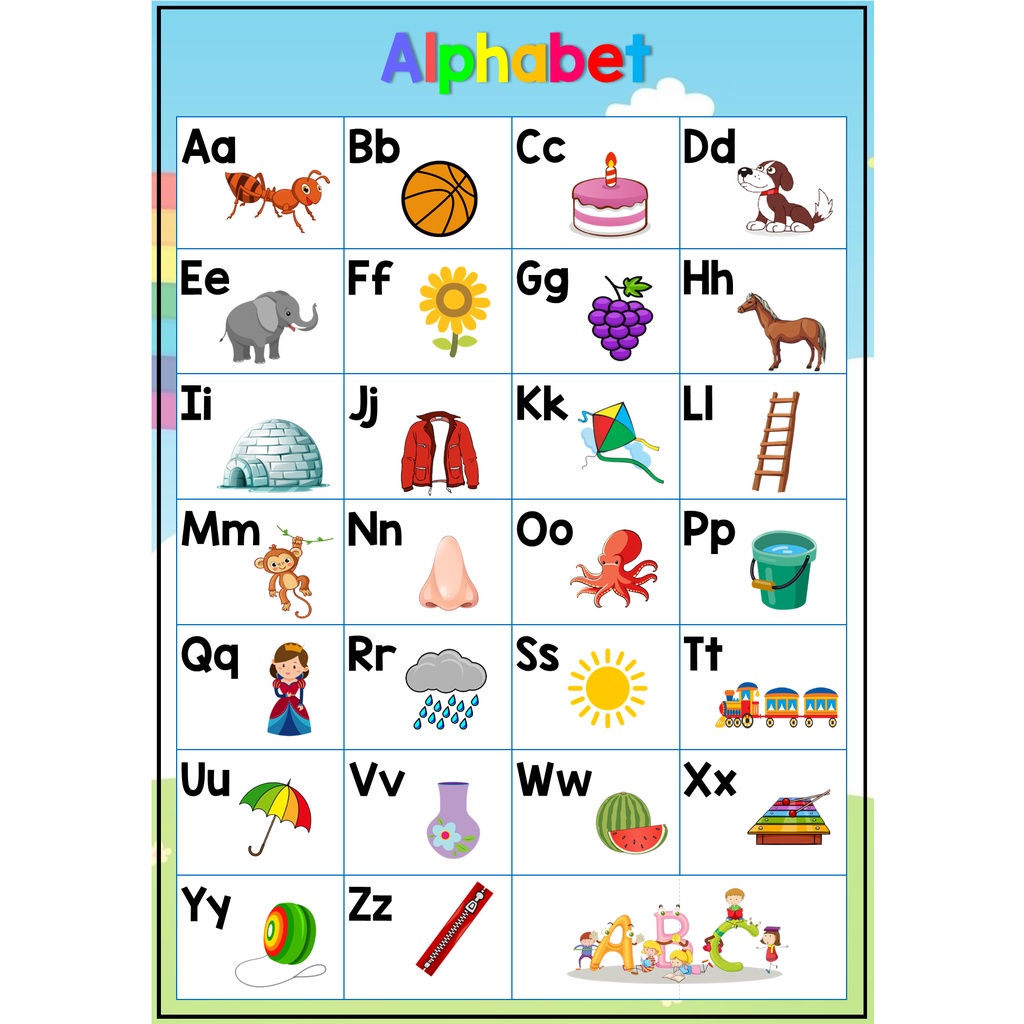 A4 Laminated Educational Alphabet Chart For Kids 