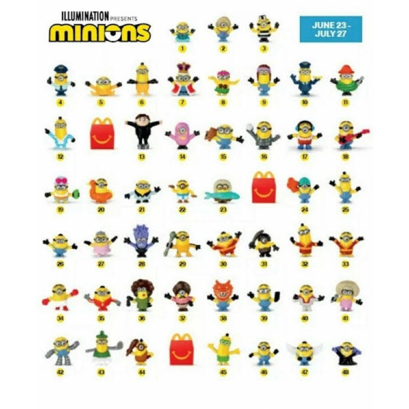 Mcdonalds Happy Meal Toys Minions 2 Rise Of Gru Shopee Philippines